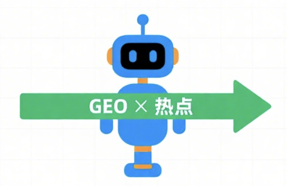 GEO optimiert × Hot Events: Eine Möglichkeit, Inhalte schnell von KI zitiert zu bekommen